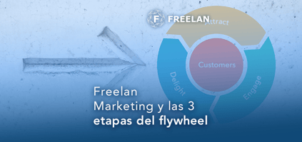 freelan-marketing-la-agencia-que-aplica-las-3-etapas-del-flywheel-en-sus-estrategias-digitales