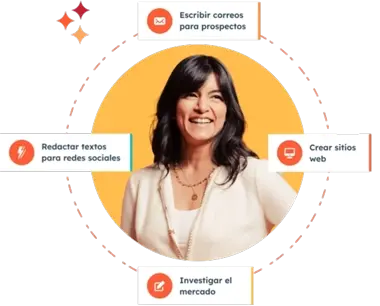 hubspot-2024-metodologia
